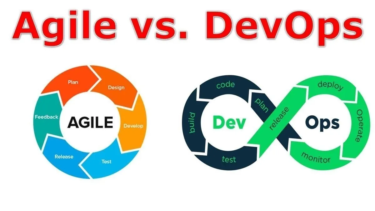 DevOps vs Agile: Key Differences Explained for Beginners and Professionals
