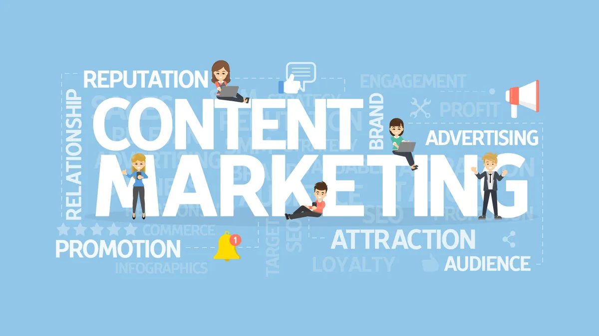 How to Create a Successful Content Marketing Plan