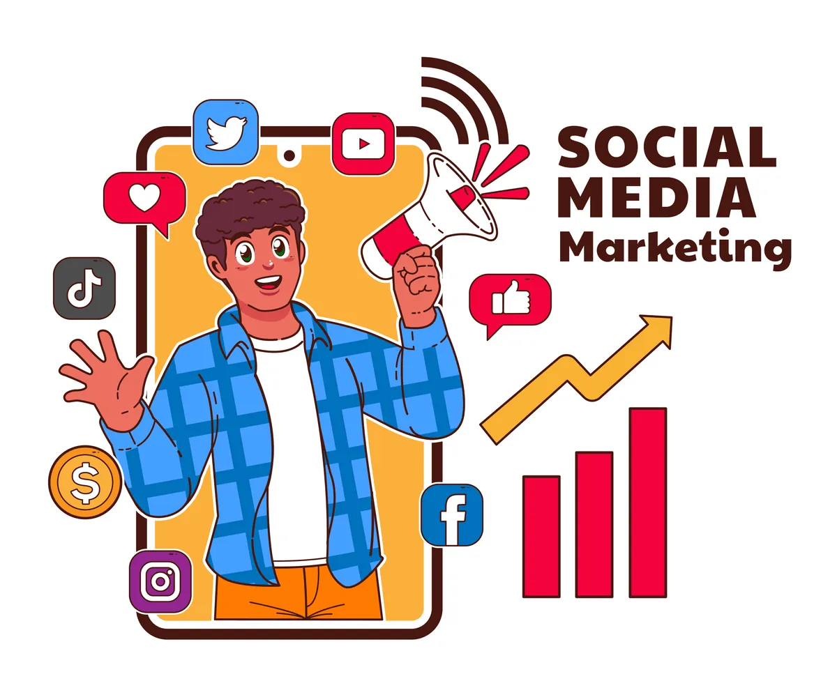 Social Media Marketing Strategies That Work