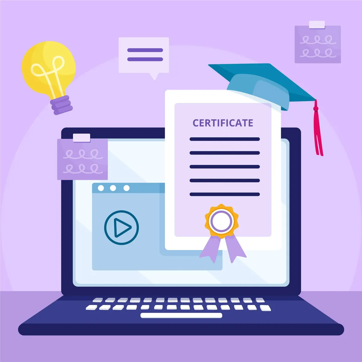 Best Digital Marketing Certifications in 2026