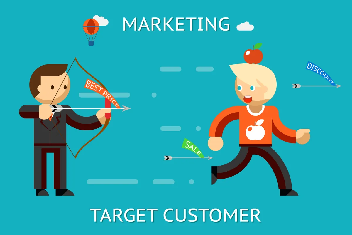 Retargeting Ads: What They Are and Why They Work