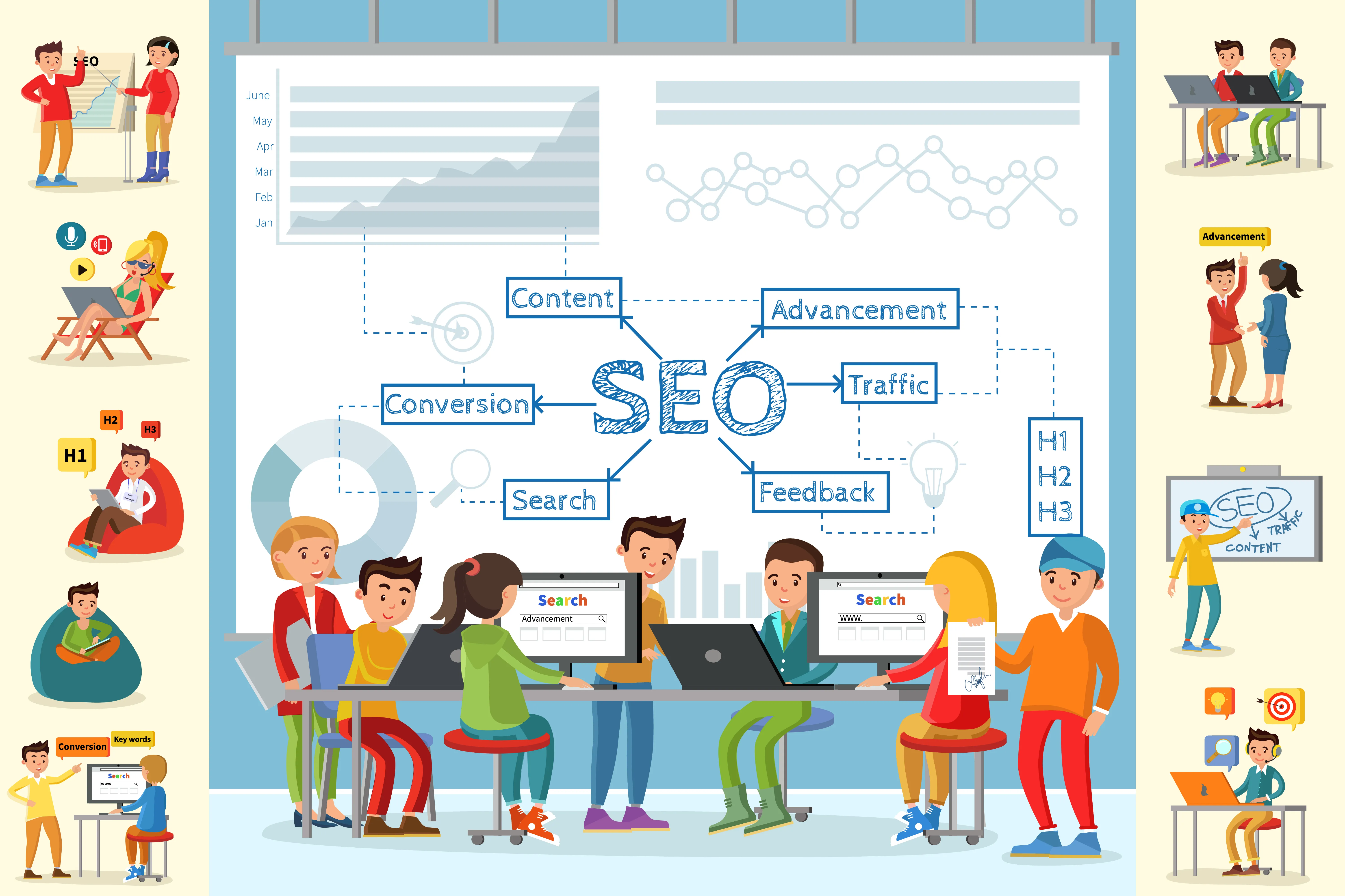 Why Choose an SEO Course in Jaipur?