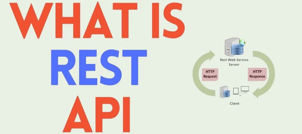 **How APIs Work (REST API Guide)**