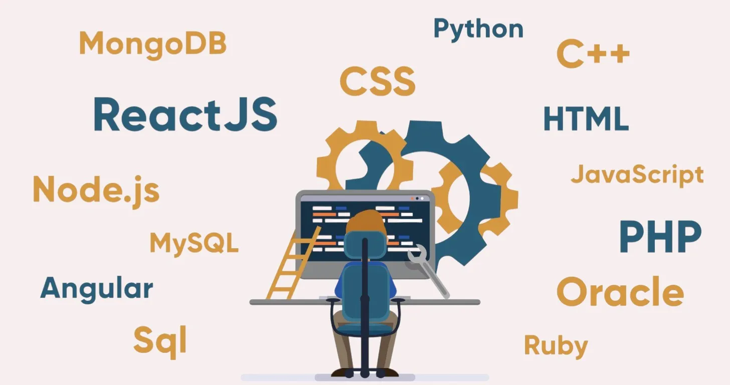 **How to Build a Full Stack Project**
