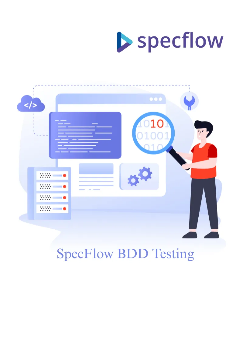 What is Unit Testing? Explained with Java Examples